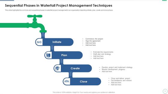 Waterfall Project Management Techniques Ppt PowerPoint Presentation Complete Deck With Slides