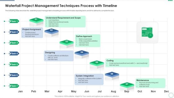 Waterfall Project Management Techniques Process With Timeline Graphics PDF