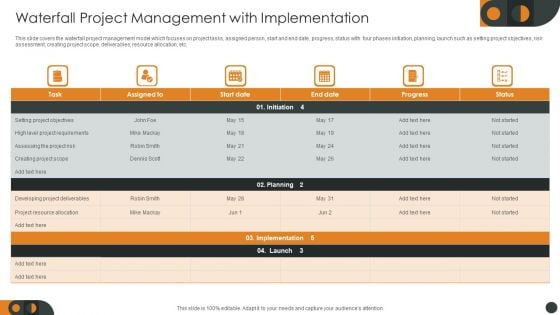 Waterfall Project Management With Implementation Graphics PDF