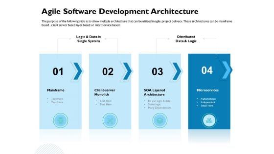 Waterfall Project Prioritization Methodology Agile Software Development Architecture Infographics PDF