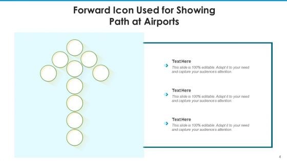 Way Forward Icon Revenue Objective Ppt PowerPoint Presentation Complete Deck With Slides