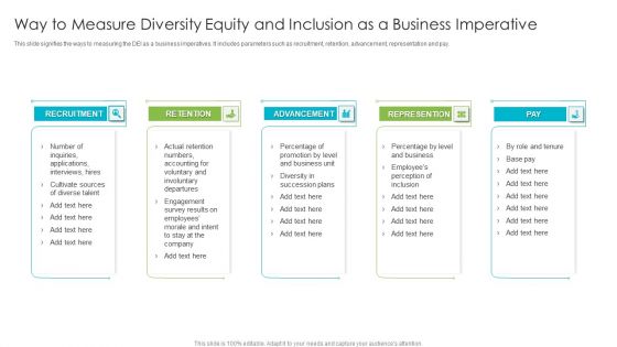 Way To Measure Diversity Equity And Inclusion As A Business Imperative Download PDF