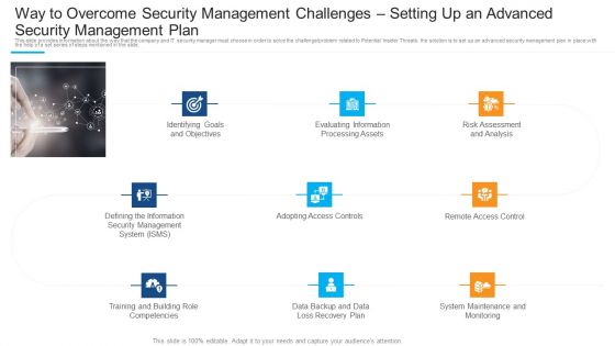 Way To Overcome Security Management Challenges Setting Up An Advanced Security Management Plan Pictures PDF