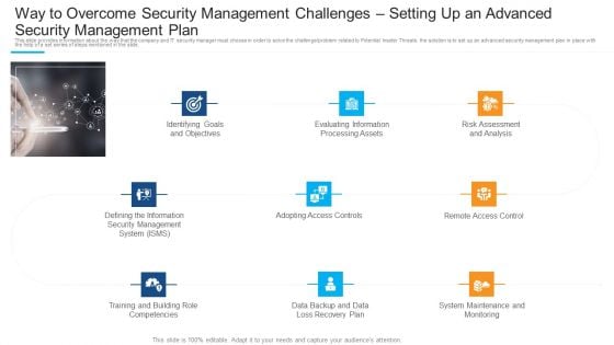 Way To Overcome Security Management Challenges Setting Up An Advanced Security Management Plan Pictures PDF Way To Overcome Security Management Challenges Setting Up An Advanced Security Management Plan Pictures PDF