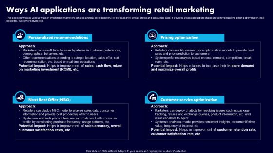 Ways AI Applications Are Transforming Retail Marketing Background PDF