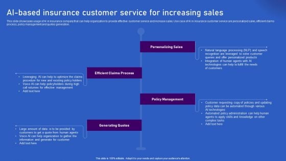 Ways Artificial Intelligence Is Transforming Finance Sector AI Based Insurance Customer Service Infographics PDF