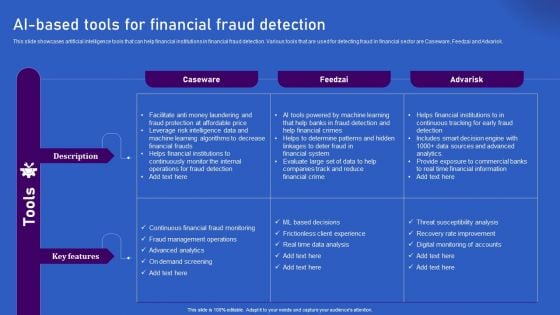 Ways Artificial Intelligence Is Transforming Finance Sector AI Based Tools For Financial Fraud Detection Diagrams PDF Ways Artificial Intelligence Is Transforming Finance Sector AI Based Tools For Financial Fraud Detection Diagrams PDF