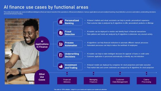 Ways Artificial Intelligence Is Transforming Finance Sector AI Finance Use Cases By Functional Areas Graphics PDF