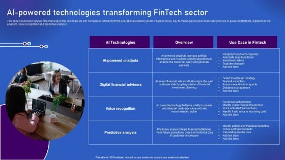 Ways Artificial Intelligence Is Transforming Finance Sector AI Powered Technologies Transforming Fintech Diagrams PDF