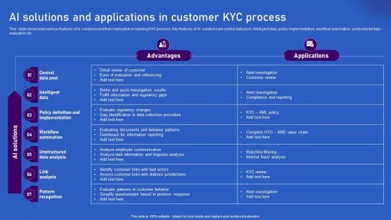 Ways Artificial Intelligence Is Transforming Finance Sector AI Solutions And Applications In Customer Template PDF Ways Artificial Intelligence Is Transforming Finance Sector AI Solutions And Applications In Customer Template PDF