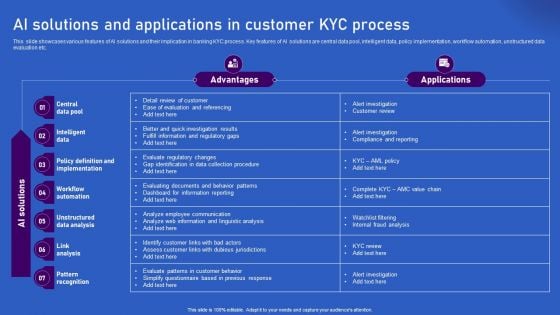 Ways Artificial Intelligence Is Transforming Finance Sector AI Solutions And Applications In Customer Template PDF