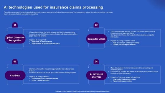 Ways Artificial Intelligence Is Transforming Finance Sector AI Technologies Used For Insurance Claims Designs PDF