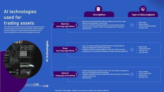 Ways Artificial Intelligence Is Transforming Finance Sector AI Technologies Used For Trading Assets Diagrams PDF