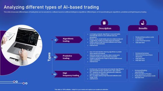 Ways Artificial Intelligence Is Transforming Finance Sector Analyzing Different Types Of AI Based Trading Designs PDF