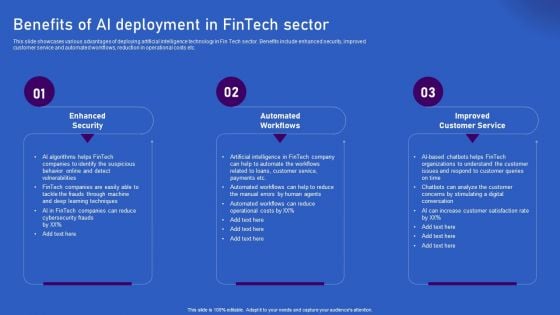 Ways Artificial Intelligence Is Transforming Finance Sector Benefits Of AI Deployment In Fintech Sector Ideas PDF