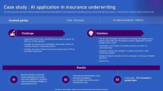 Ways Artificial Intelligence Is Transforming Finance Sector Case Study AI Application In Insurance Download PDF