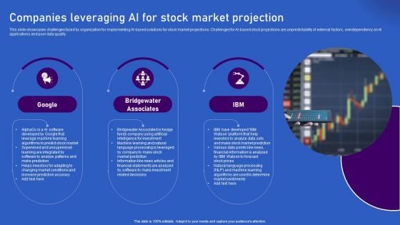Ways Artificial Intelligence Is Transforming Finance Sector Companies Leveraging AI For Stock Market Summary PDF