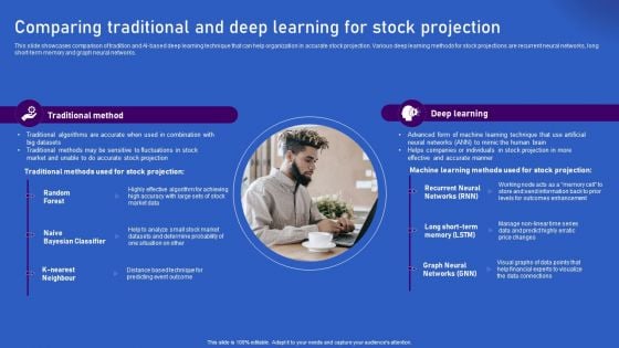 Ways Artificial Intelligence Is Transforming Finance Sector Comparing Traditional And Deep Learning Background PDF