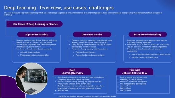 Ways Artificial Intelligence Is Transforming Finance Sector Deep Learning Overview Use Cases Challenges Template PDF