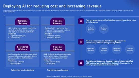 Ways Artificial Intelligence Is Transforming Finance Sector Deploying AI For Reducing Cost And Increasing Themes PDF