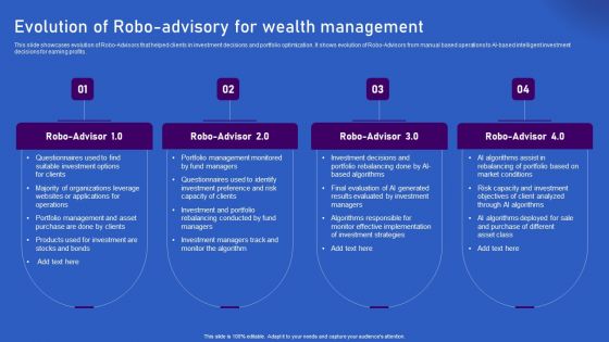 Ways Artificial Intelligence Is Transforming Finance Sector Evolution Of Robo Advisory For Wealth Ideas PDF