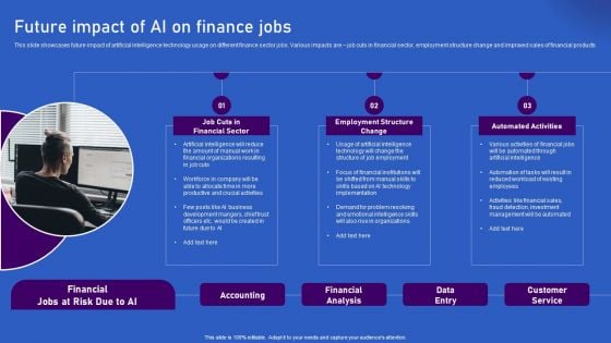 Ways Artificial Intelligence Is Transforming Finance Sector Future Impact Of AI On Finance Jobs Themes PDF