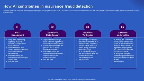 Ways Artificial Intelligence Is Transforming Finance Sector How AI Contributes In Insurance Fraud Detection Introduction PDF