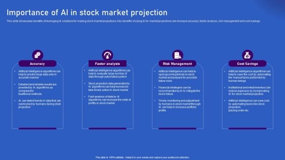 Ways Artificial Intelligence Is Transforming Finance Sector Importance Of AI In Stock Market Projection Icons PDF