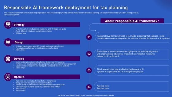 Ways Artificial Intelligence Is Transforming Finance Sector Responsible AI Framework Deployment For Tax Pictures PDF Ways Artificial Intelligence Is Transforming Finance Sector Responsible AI Framework Deployment For Tax Pictures PDF