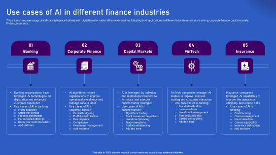 Ways Artificial Intelligence Is Transforming Finance Sector Use Cases Of AI In Different Finance Industries Diagrams PDF