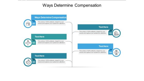 Ways Determine Compensation Ppt PowerPoint Presentation Model Graphics Download Cpb