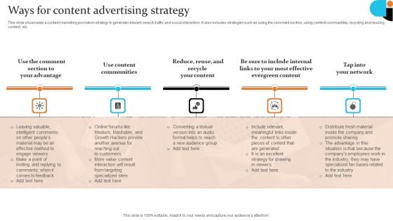 Ways For Content Advertising Strategy Inspiration PDF