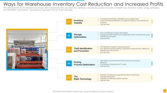 Ways For Warehouse Inventory Cost Reduction And Increased Profits Demonstration PDF