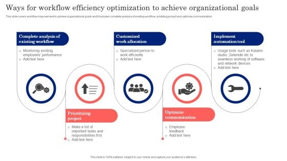Ways For Workflow Efficiency Optimization To Achieve Organizational Goals Inspiration PDF