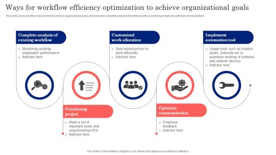 Ways For Workflow Efficiency Optimization To Achieve Organizational Goals Inspiration PDF Ways For Workflow Efficiency Optimization To Achieve Organizational Goals Inspiration PDF