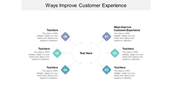 Ways Improve Customer Experience Ppt PowerPoint Presentation Pictures Graphics Cpb