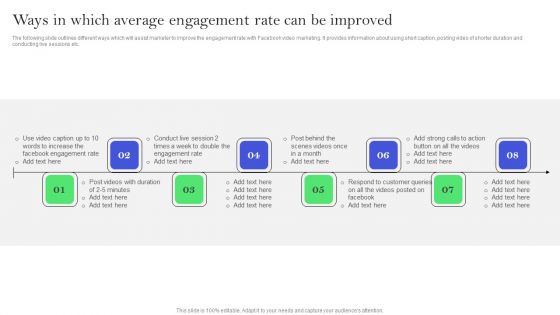 Ways In Which Average Engagement Rate Can Be Improved Graphics PDF