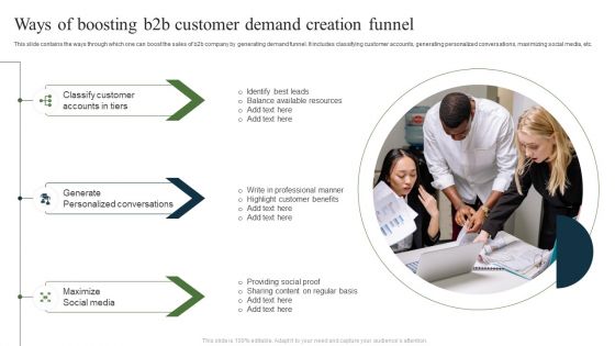 Ways Of Boosting B2B Customer Demand Creation Funnel Ppt Pictures Guidelines PDF