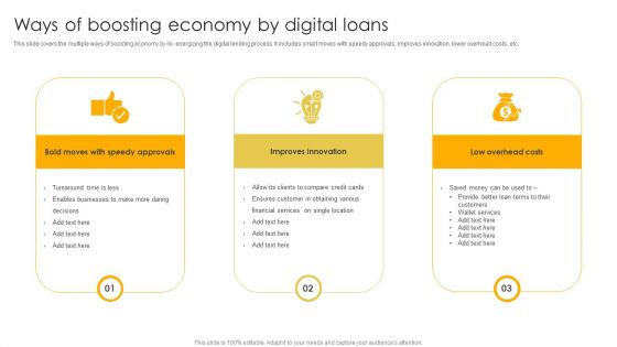 Ways Of Boosting Economy By Digital Loans Ppt Outline Ideas PDF Ways Of Boosting Economy By Digital Loans Ppt Outline Ideas PDF