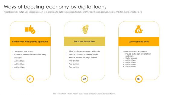 Ways Of Boosting Economy By Digital Loans Ppt Outline Ideas PDF