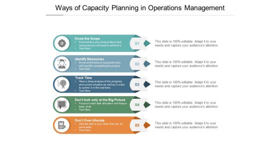 Ways Of Capacity Planning In Operations Management Ppt Powerpoint Presentation Infographic Template Background Images