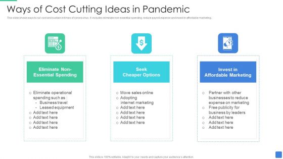 Ways Of Cost Cutting Ideas In Pandemic Themes PDF