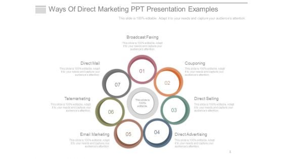 Ways Of Direct Marketing Ppt Presentation Examples