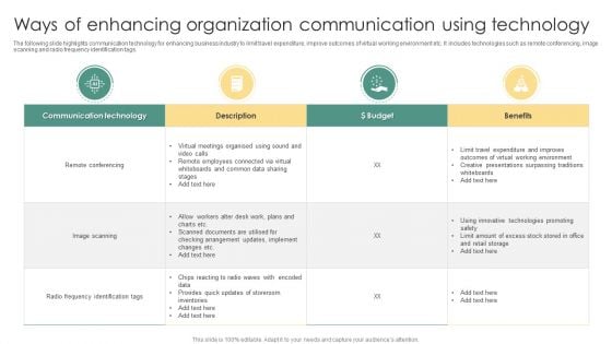 Ways Of Enhancing Organization Communication Using Technology Introduction PDF