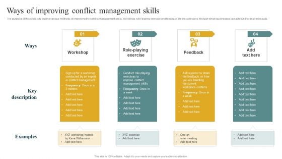 Ways Of Improving Conflict Management Skills Managing Organizational Conflicts To Boost Professional PDF