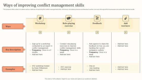 Ways Of Improving Conflict Management Skills Ppt File Slideshow PDF Ways Of Improving Conflict Management Skills Ppt File Slideshow PDF