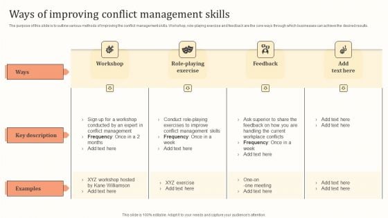 Ways Of Improving Conflict Management Skills Ppt File Slideshow PDF