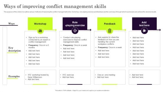 Ways Of Improving Conflict Management Skills Slides PDF