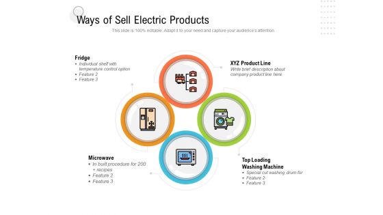 Ways Of Sell Electric Products Ppt PowerPoint Presentation Icon Microsoft PDF