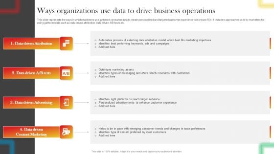 Ways Organizations Use Data To Drive Business Operations Brochure PDF